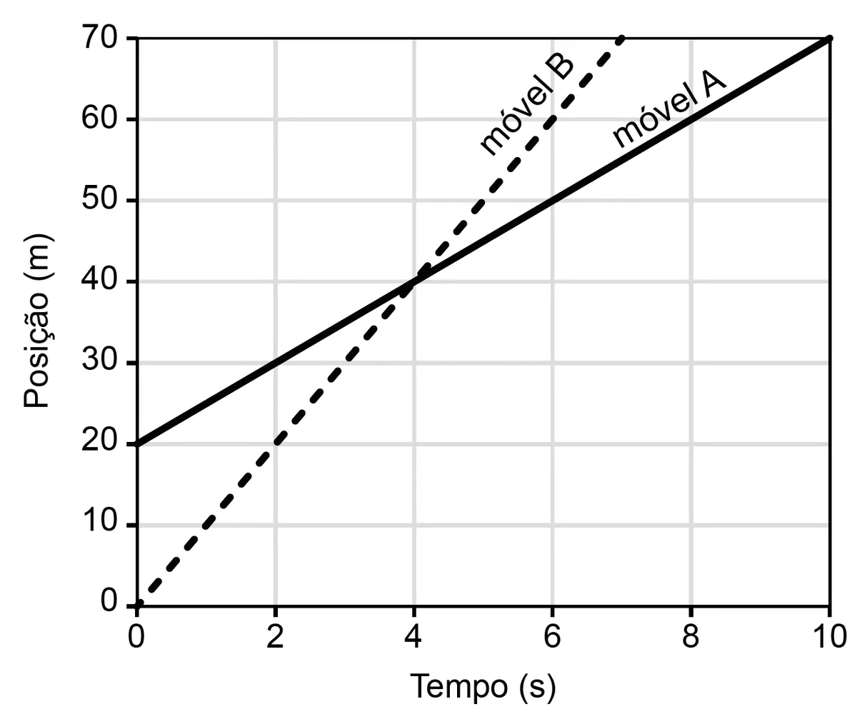 59 59