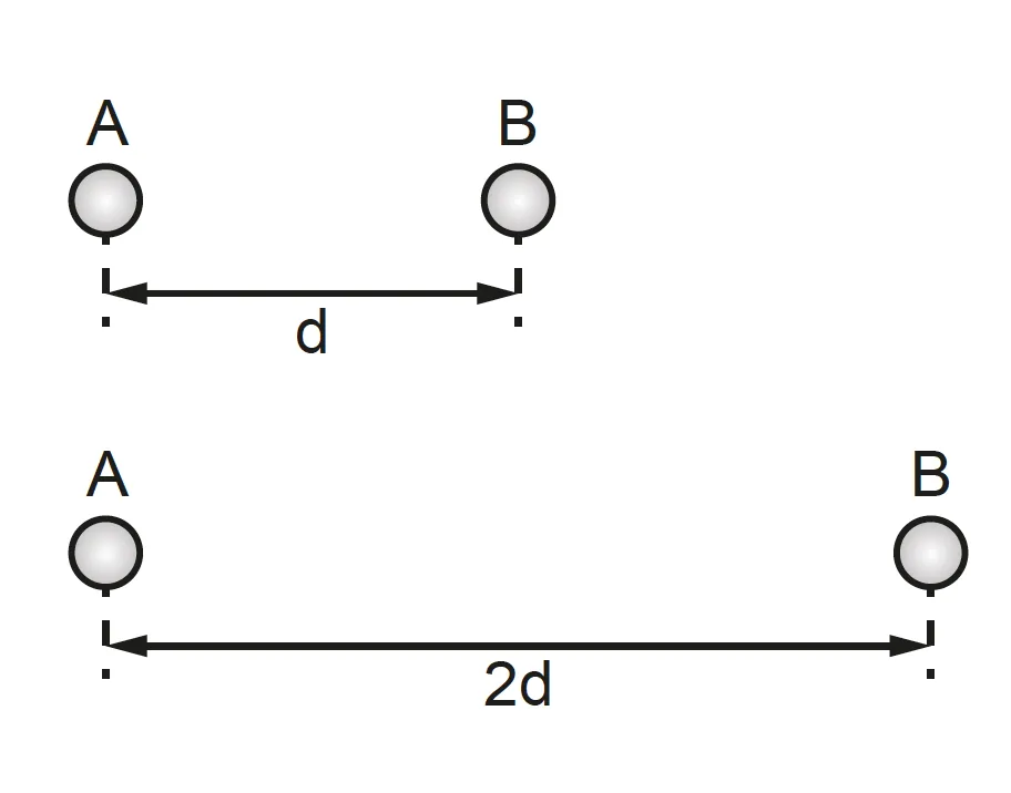71 71