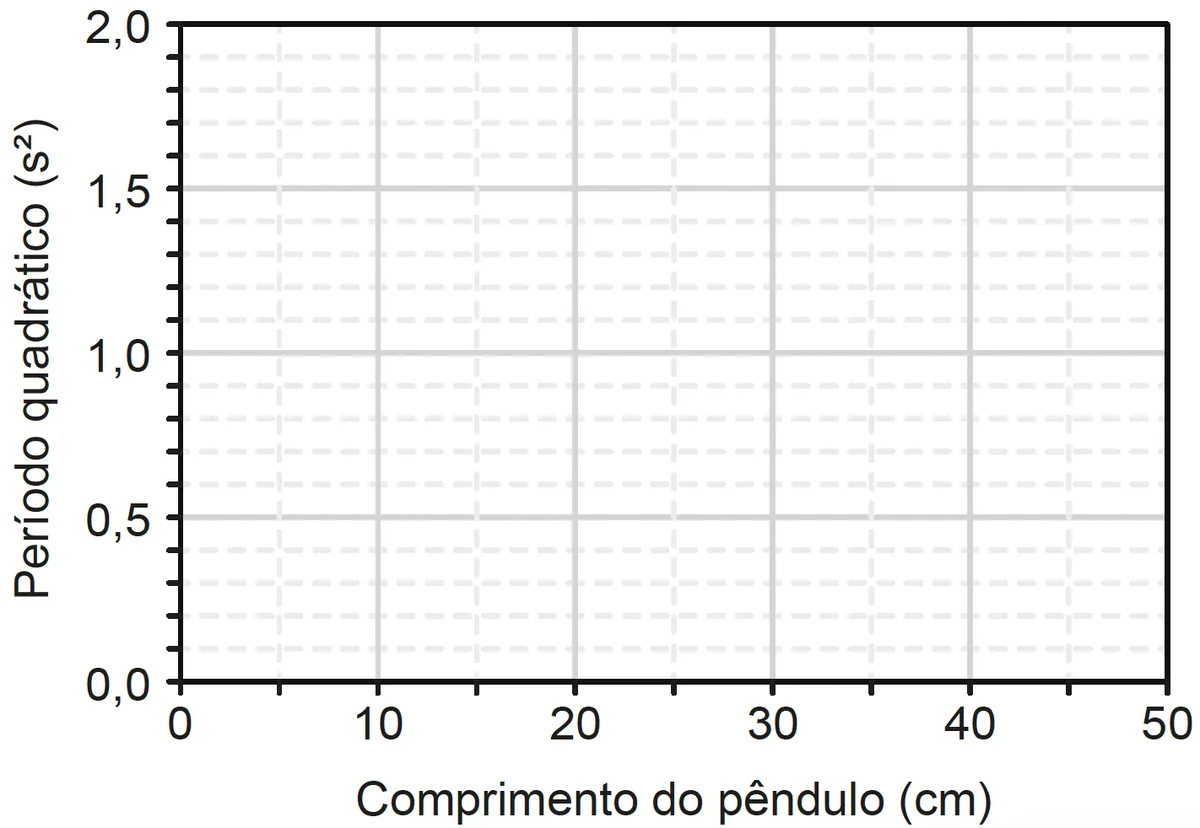 113 113