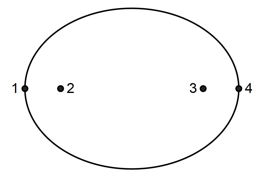 118 118