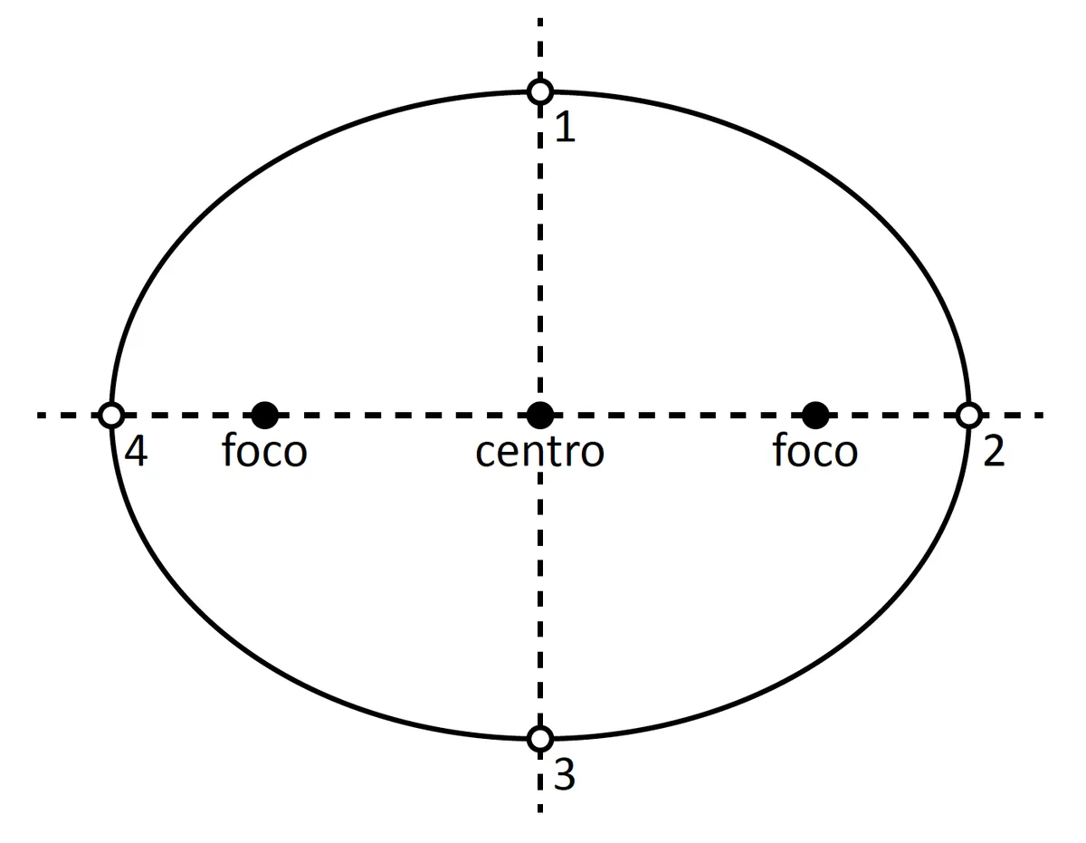 120 120