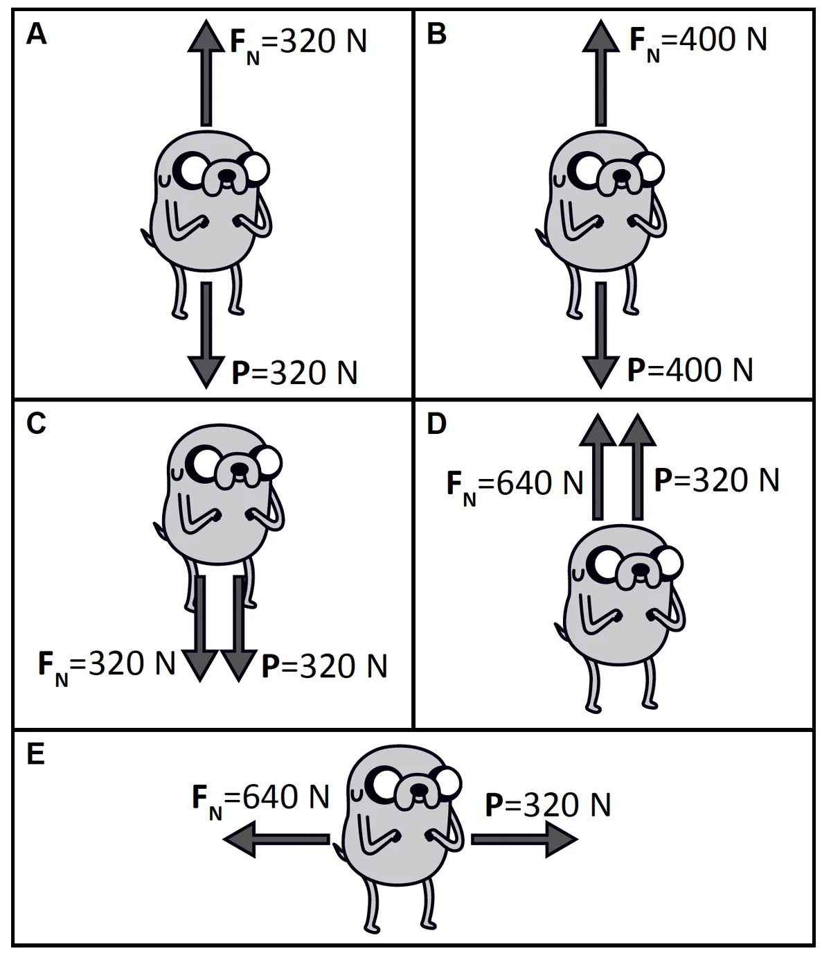 133 133