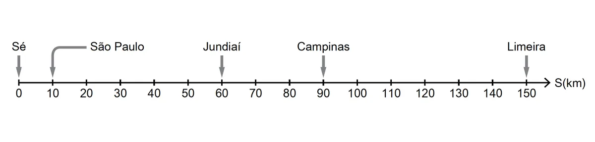 138 138
