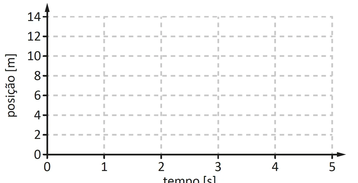 142 142