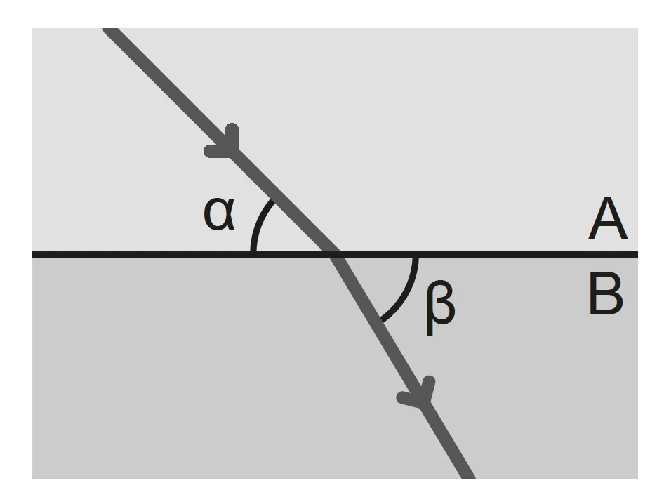 155 155