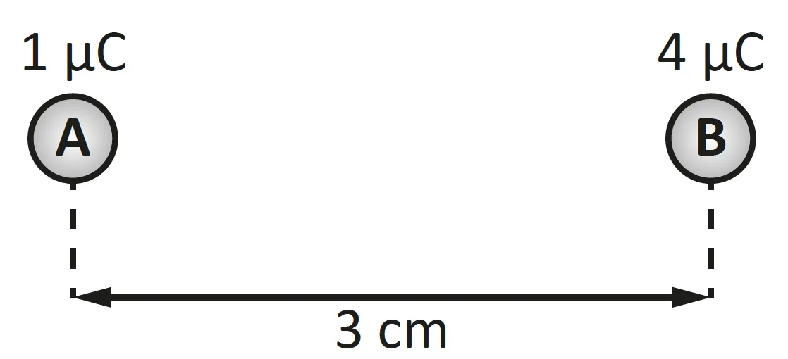 164 164