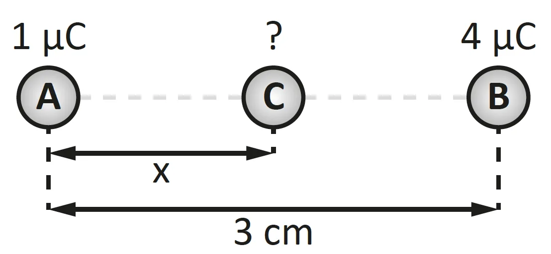 165 165