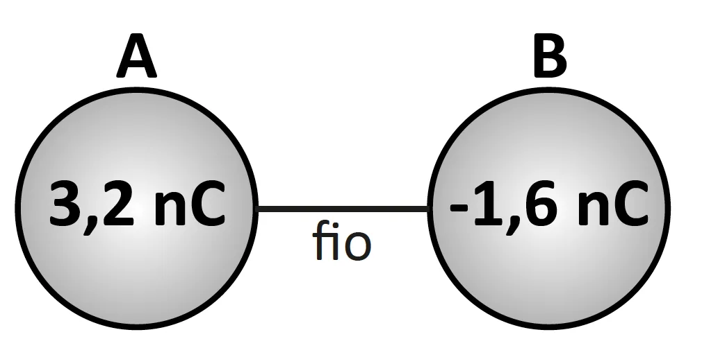 166 166