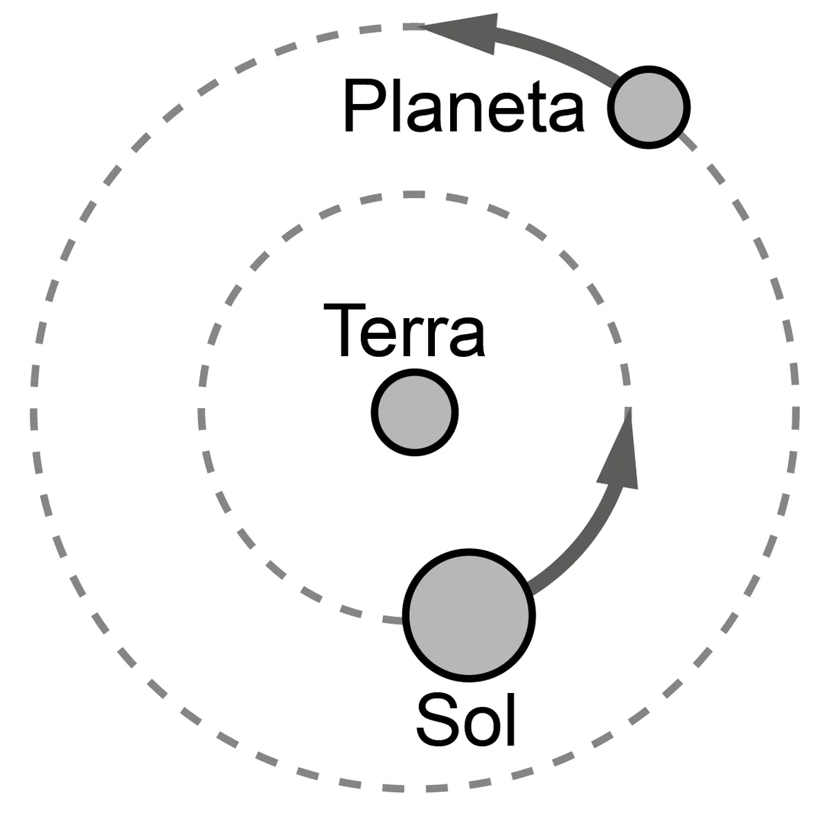 190 190