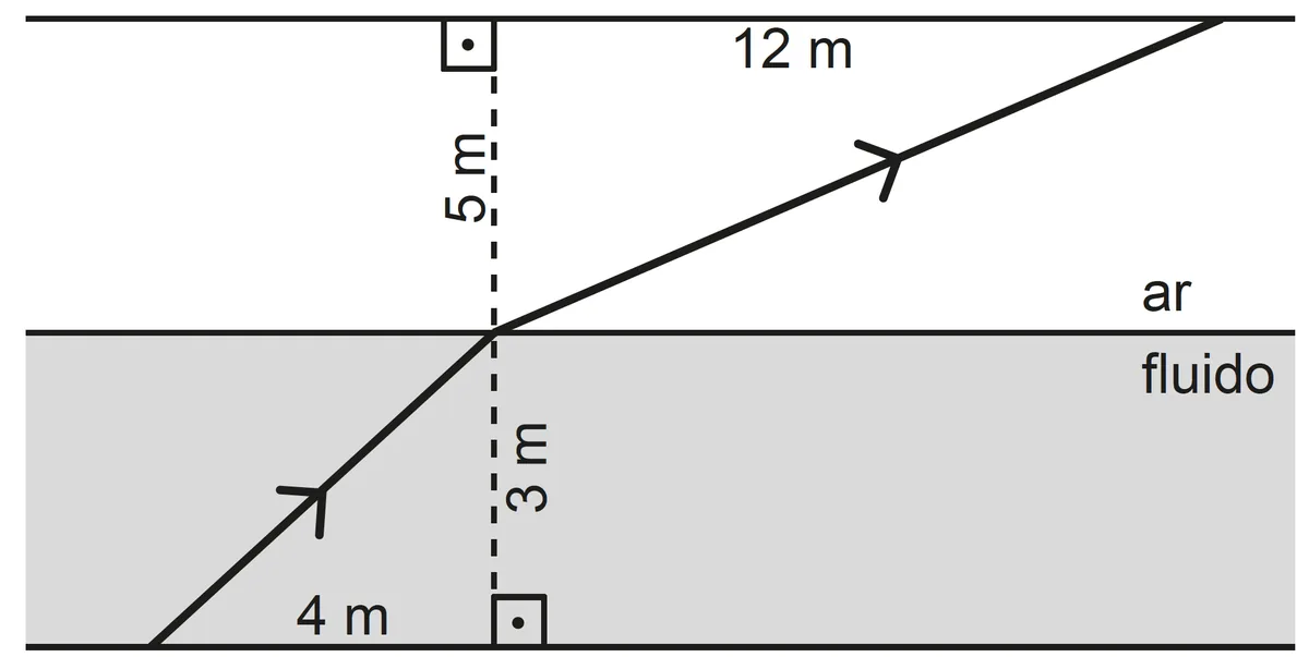 213 213