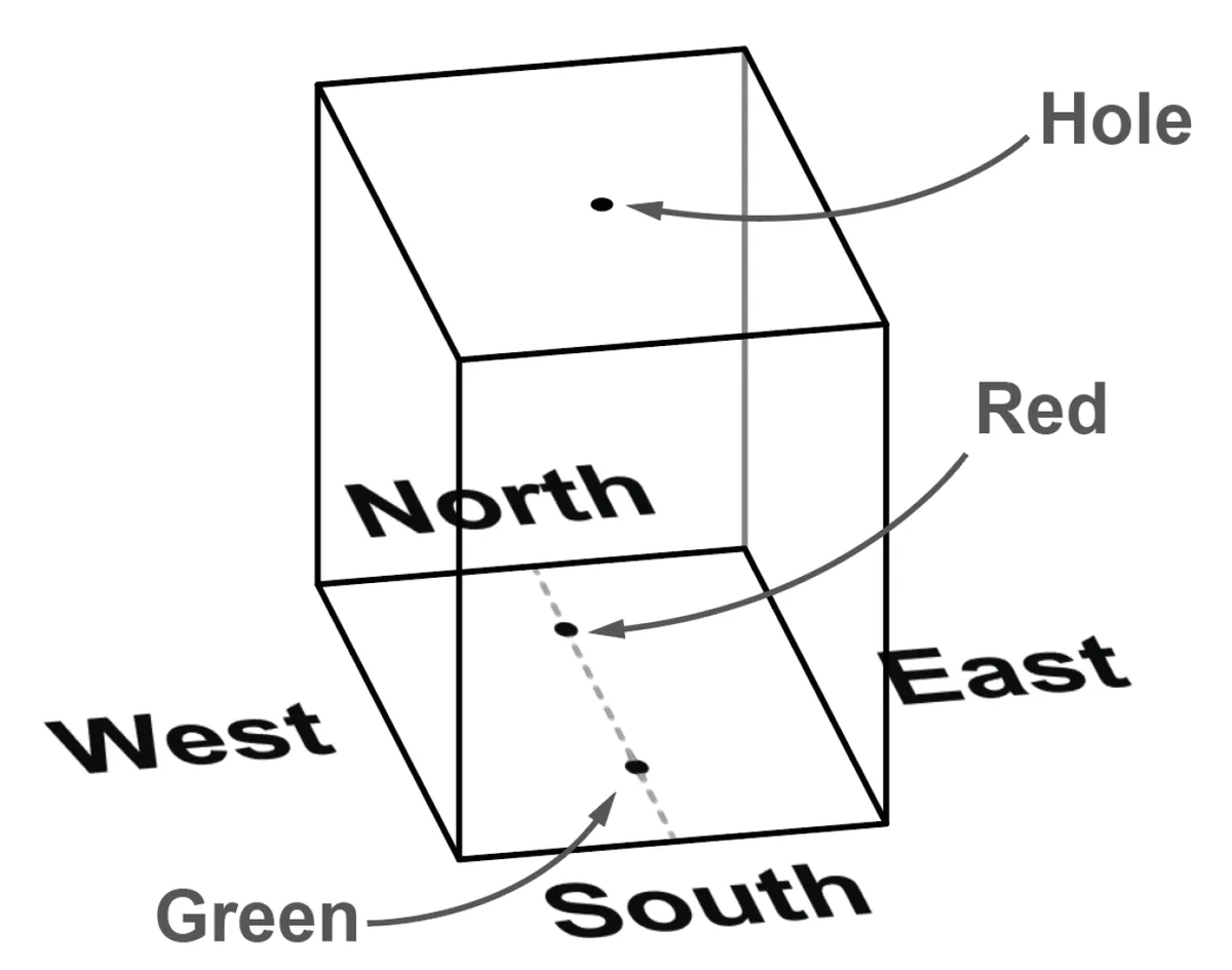226 226