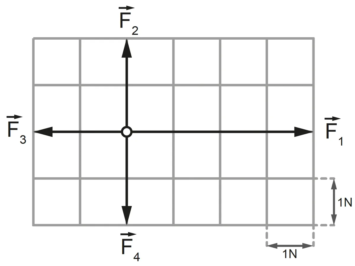 236 236