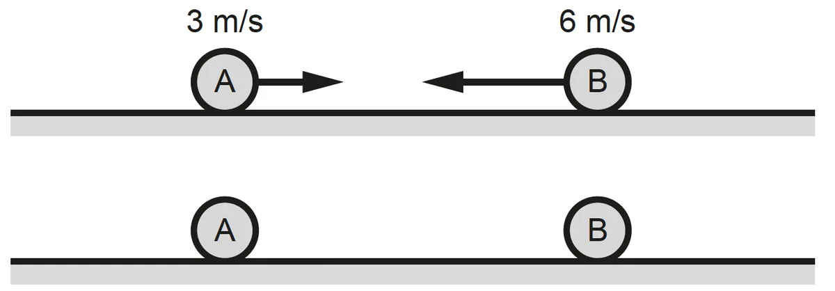 246 246