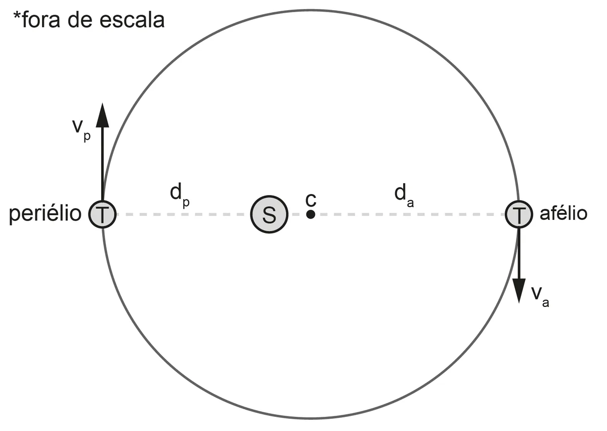 249 249