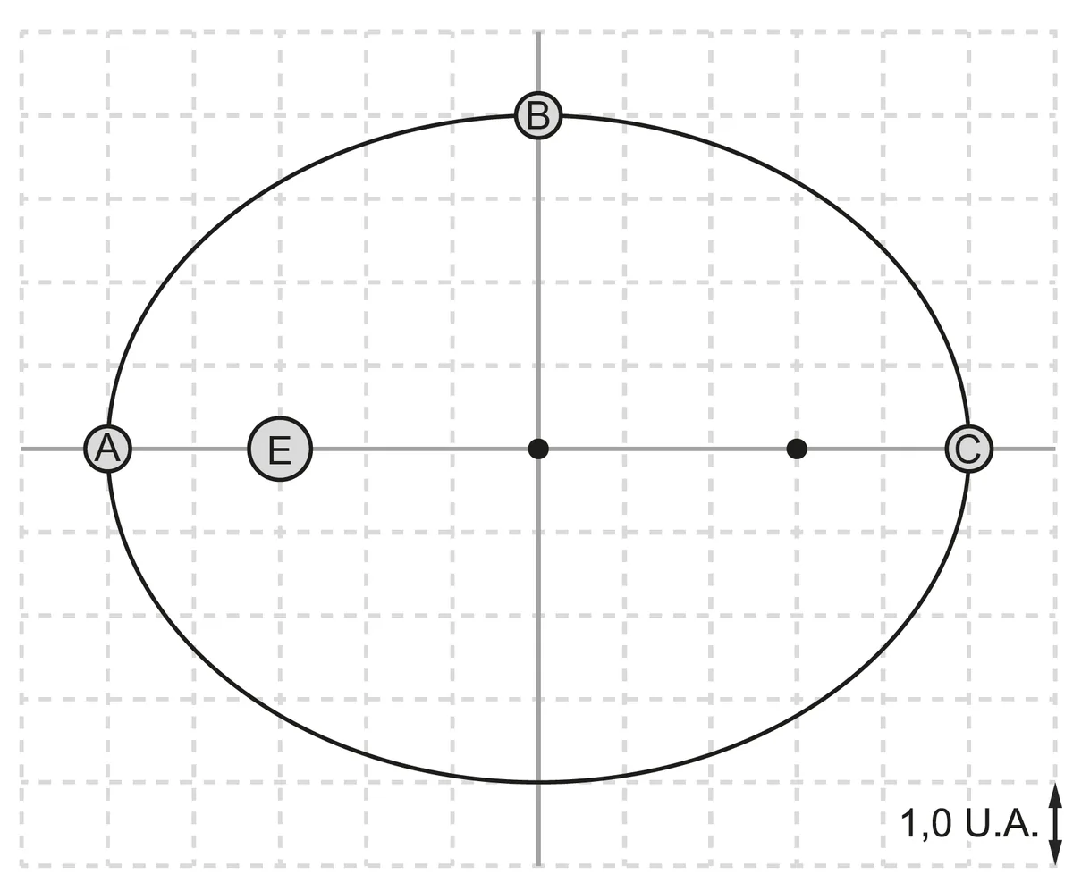 250 250