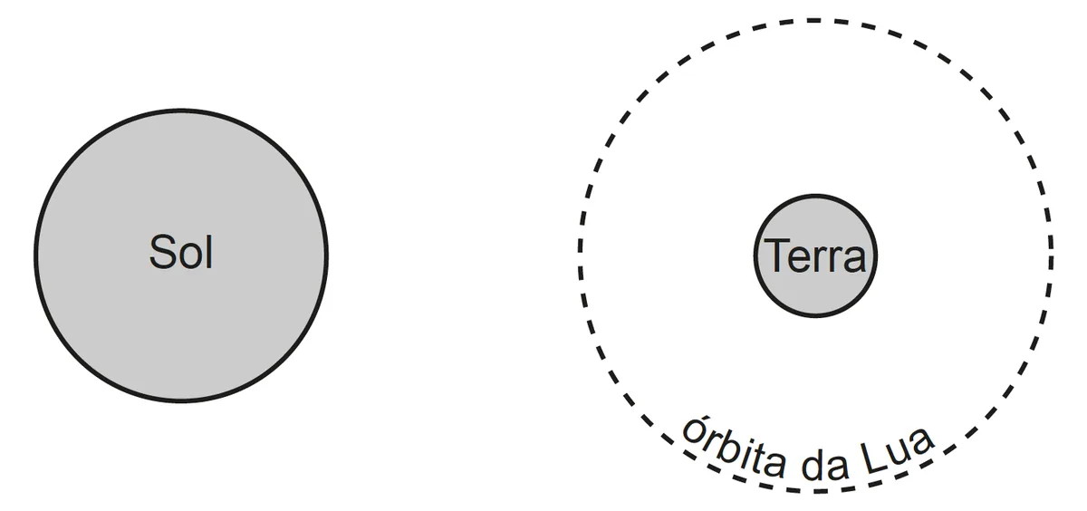 254 254