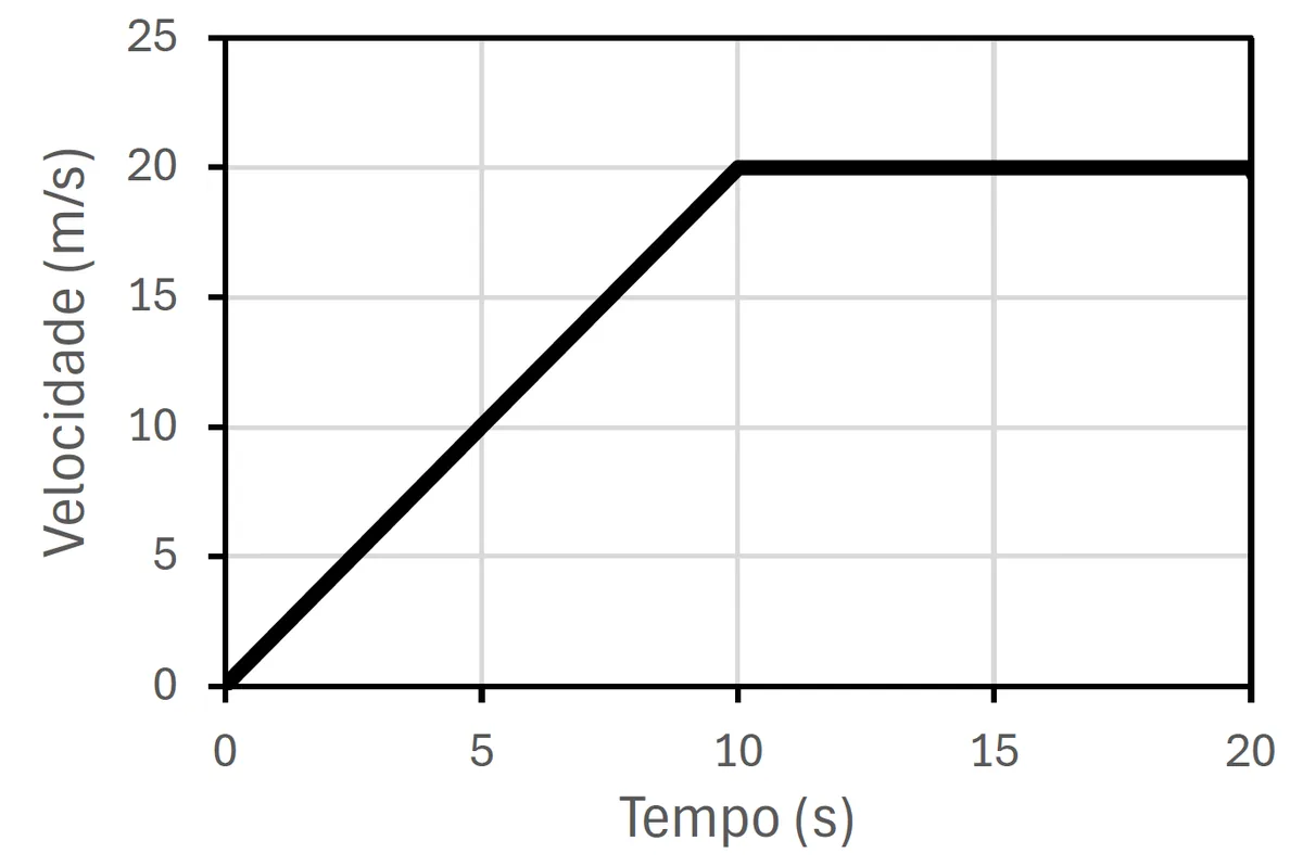 256 256