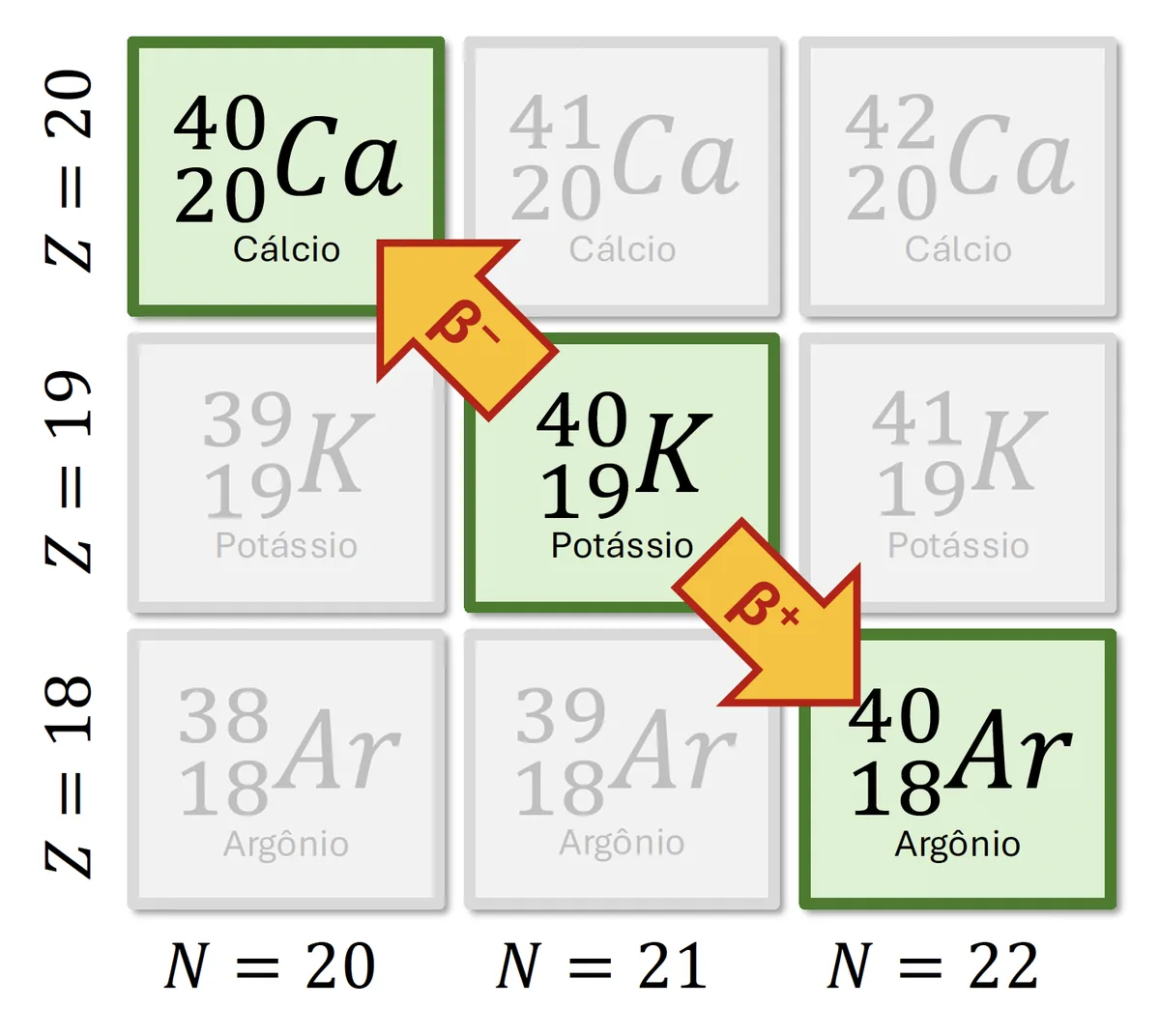 265 265