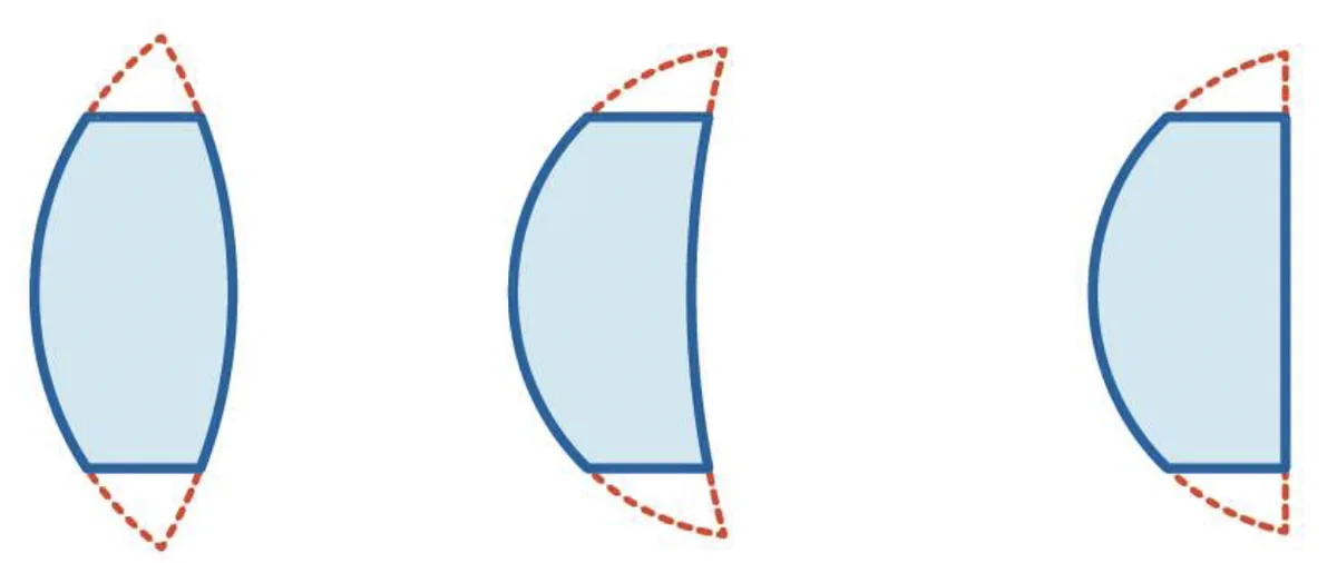 7 7