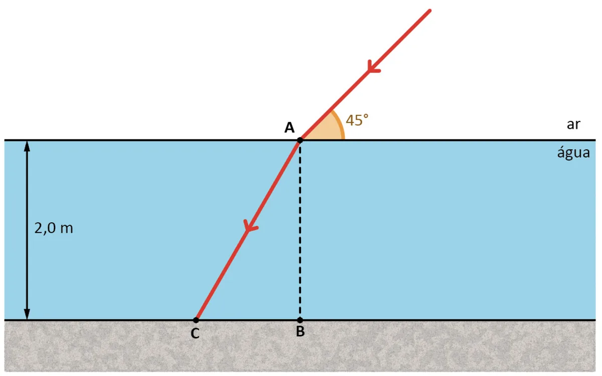 24 24